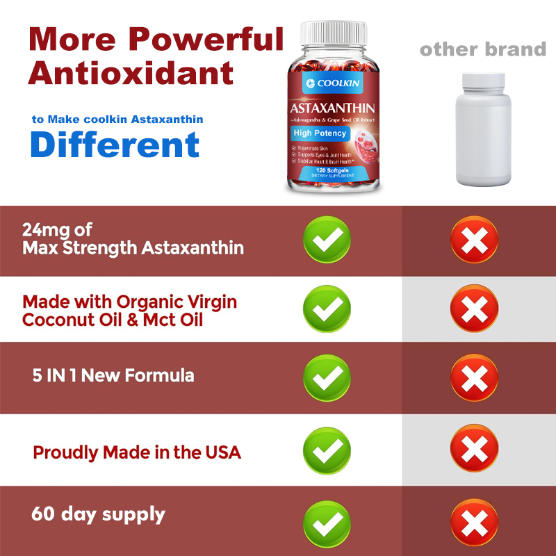 Astaxanthin Supplement with Gr - Mct Oil Coconut recension och pris