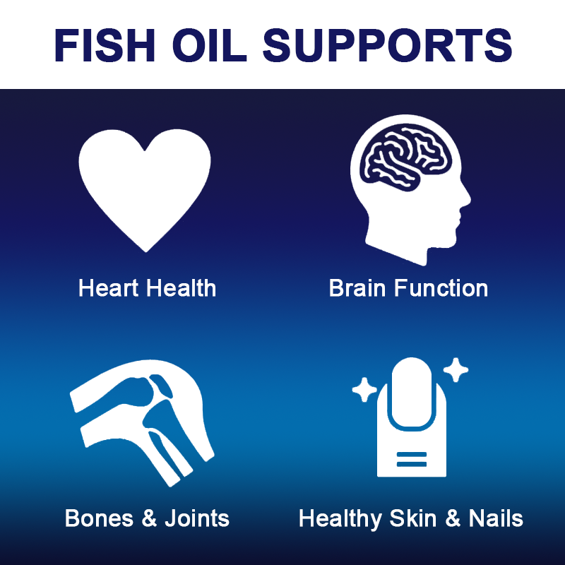 Omega 3 Fish Oil Capsules - fo - Omega 3 Fish Oil recension och pris