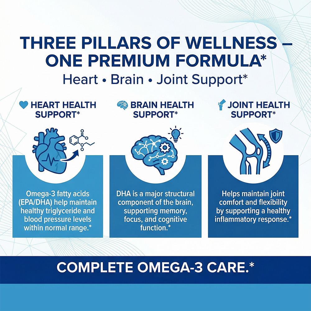 Omega-3 Fish Oil - Triple Stre - Omega 3 Fish Oil recension och pris