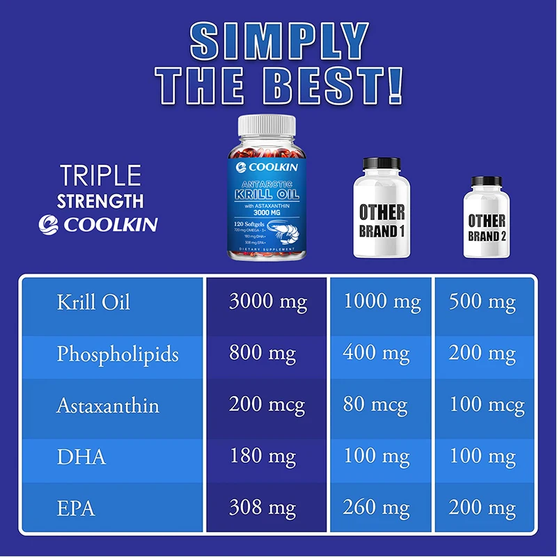 Antarctic Krill Oil 3000mg - O - Omega 3 Fish Oil recension och pris