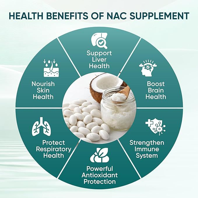NAC 600mg Softgels with NAD+ C - Mct Oil Coconut recension och pris