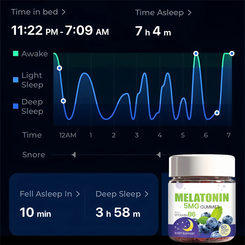 Melatonin Gummies With Vitamin - Melatonin Sleep Gummy recension och pris